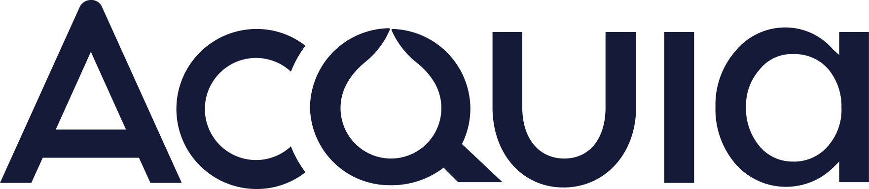 Acquia Inc.