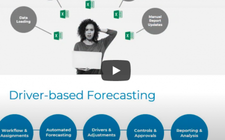Driver-based Forecasting Video